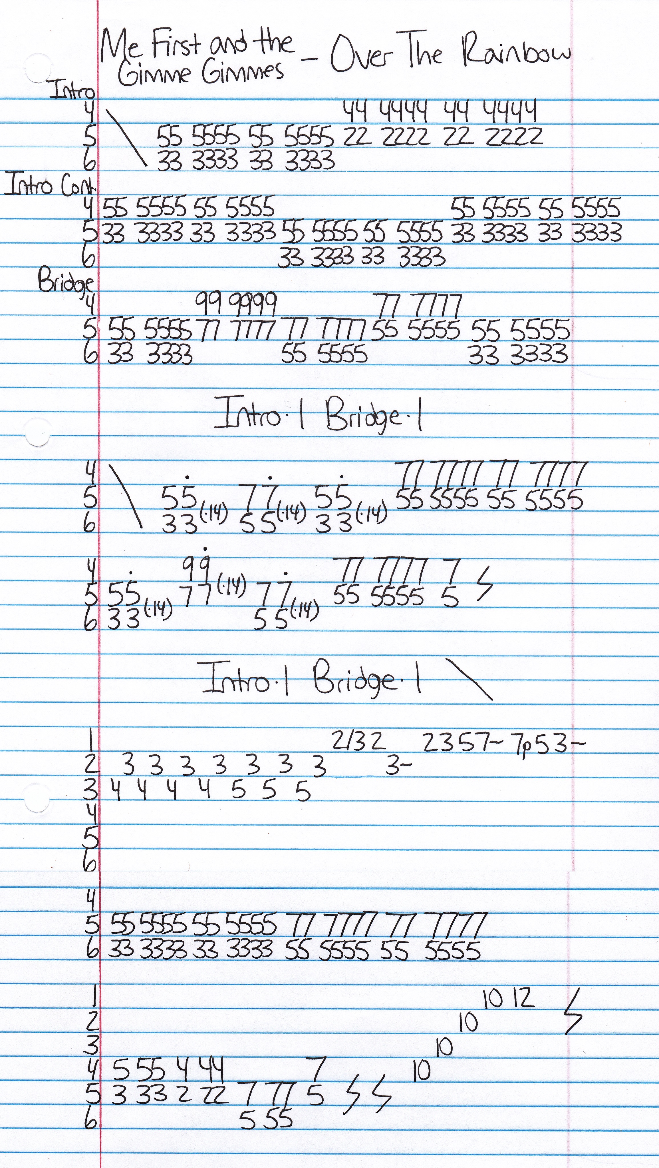 High quality guitar tab for Over The Rainbow by Me First and the Gimme Gimmes off of the album Are A Drag. ***Complete and accurate guitar tab!***